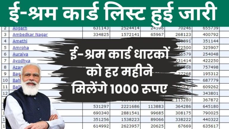 E Shram Card List 2025